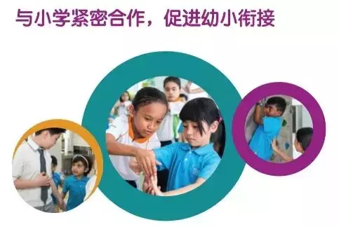 新加坡政府幼儿园开始报名，新开7所！开放日了解下