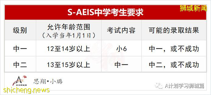 新加坡教育部公布：2021年国际学生补充入学（S AEIS）考试安排