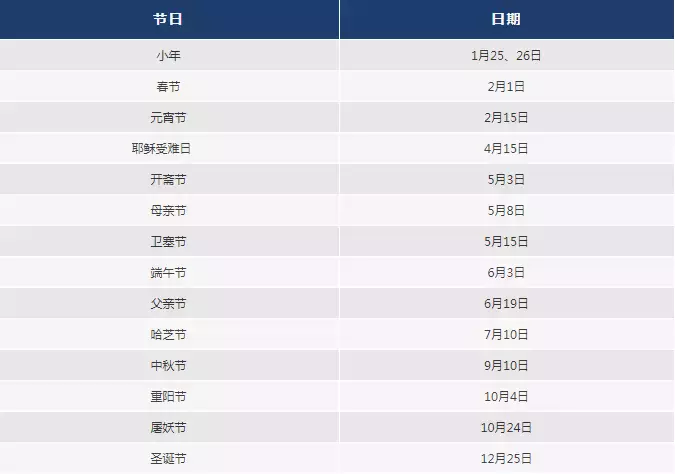 詹姆斯库克大学新加坡校区2022开学计划新鲜出炉！第一波奖学金也拍了拍你