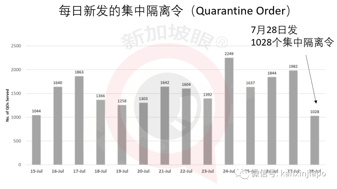 新加坡今增XXX，累计YYYYY | 中国总理李克强致电祝贺李显龙连任新加坡总理