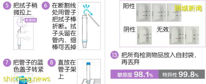 接種已超過14天，該如何申請電子疫苗接種證書