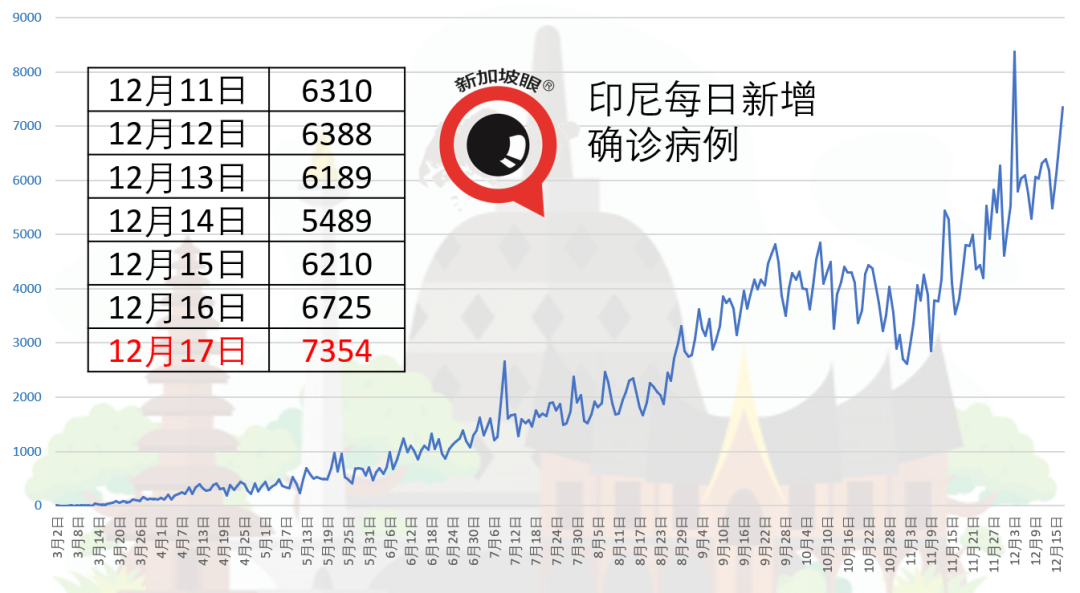 泰国放大招，56个国家地区旅客免签入境