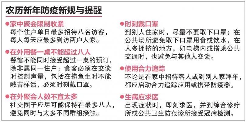 一天出门访2户进门来8人 掌握2021金牛年新加坡拜年攻略看这里