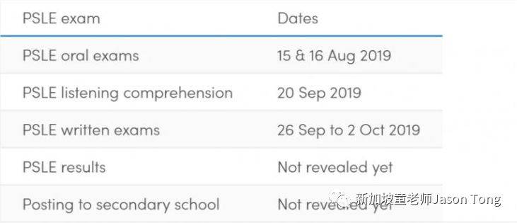 中考？高考？新加坡小学毕业就要大考