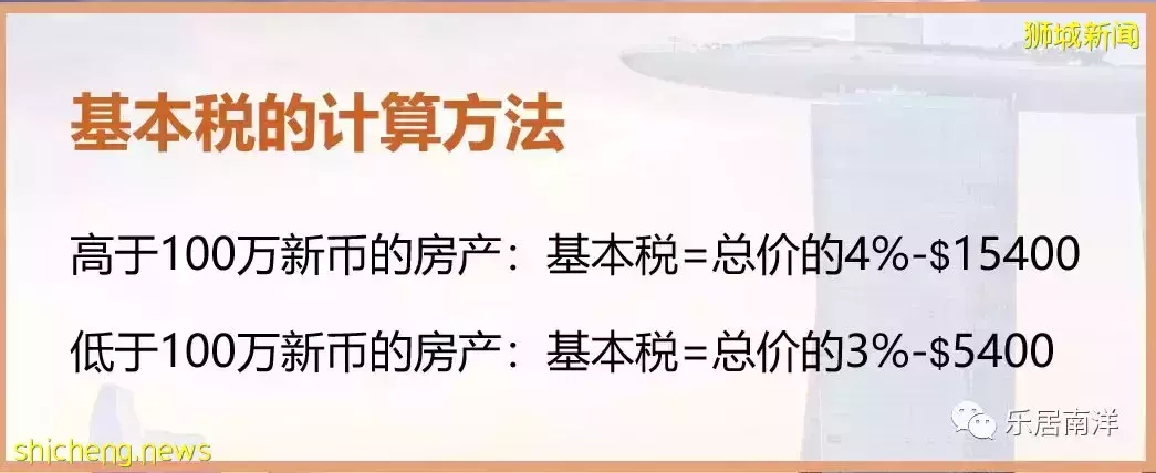 新加坡买房必看！期房购买流程详解