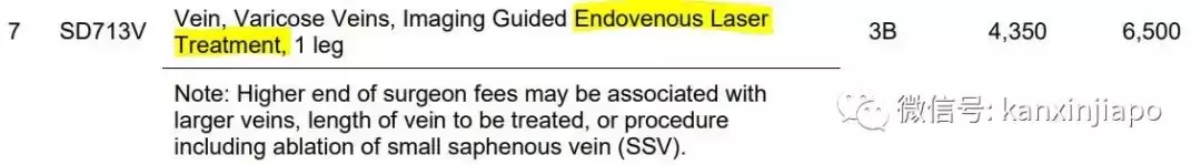 新加坡手术费高昂，缝合每针600多新元，“这手术线是镀金的吗？”