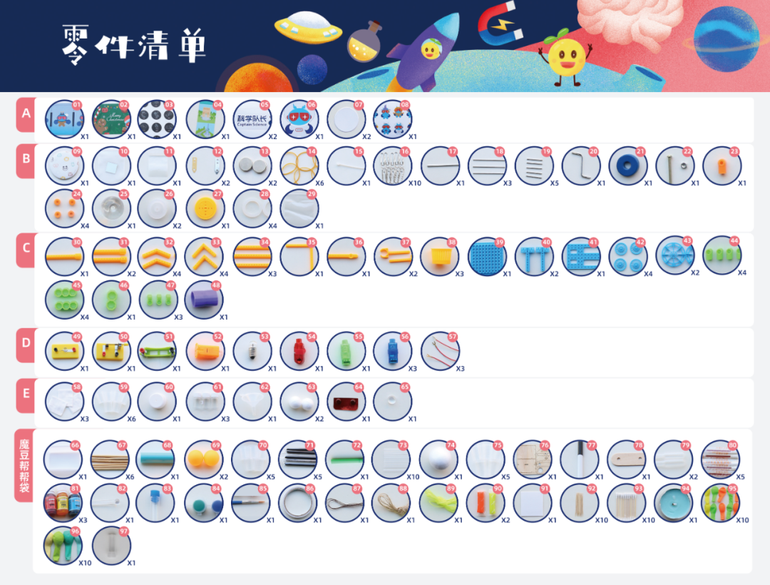 风靡中国的科学实验在线课程，新加坡首次组团