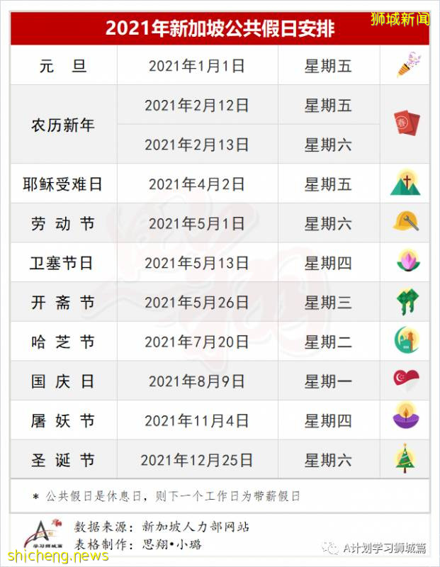 2021年新加坡学校学期及假日安排