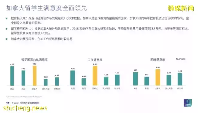 新加坡總人口少，爲何兩所大學實力優秀