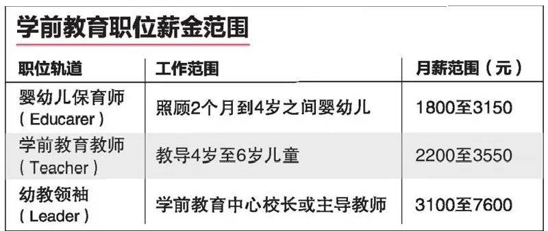 新加坡通過“新心相連”計劃再提供約1萬個就業培訓機會，集中在電子、精密工程和食品制造業