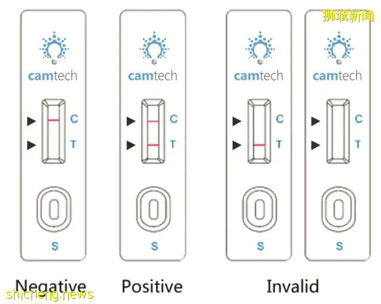 在新加坡如何使用新冠病毒自助检测仪？这些细节需注意