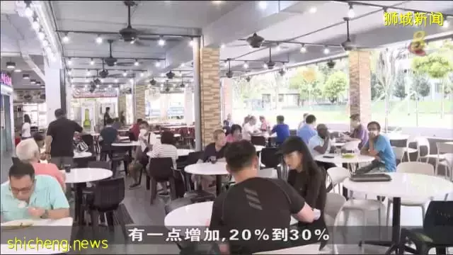 十人堂食规定放宽一周 受访咖啡店：生意已有所好转