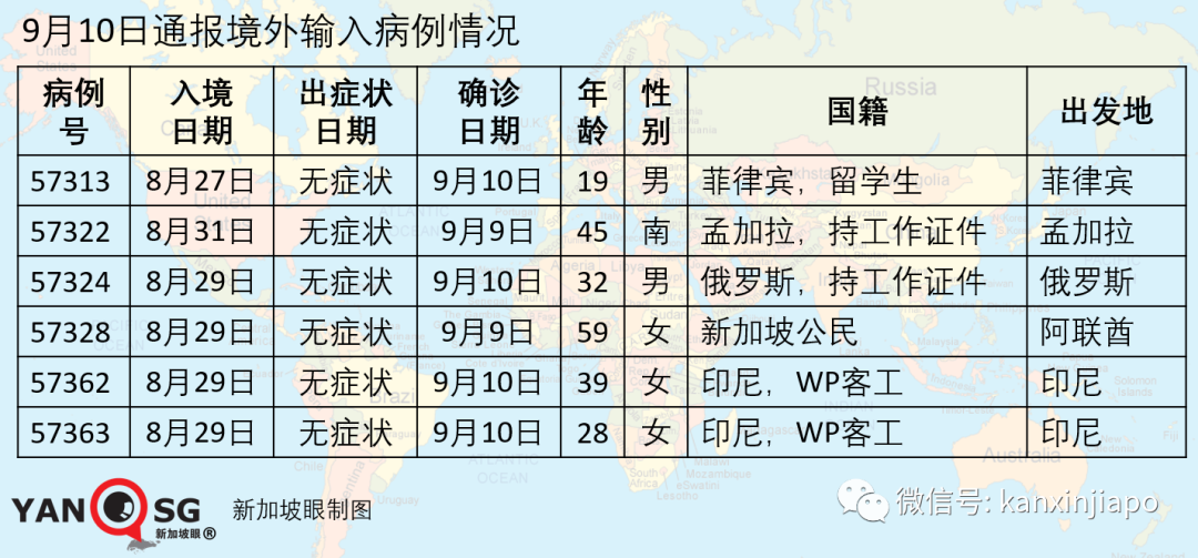 ​新加坡今增XXXX | 新航难顶压力，启动新加坡史上最大规模裁员