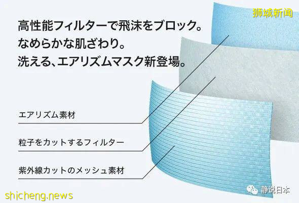 優衣庫爆款口罩登陸新加坡！引發排長隊，黃牛瘋狂加價