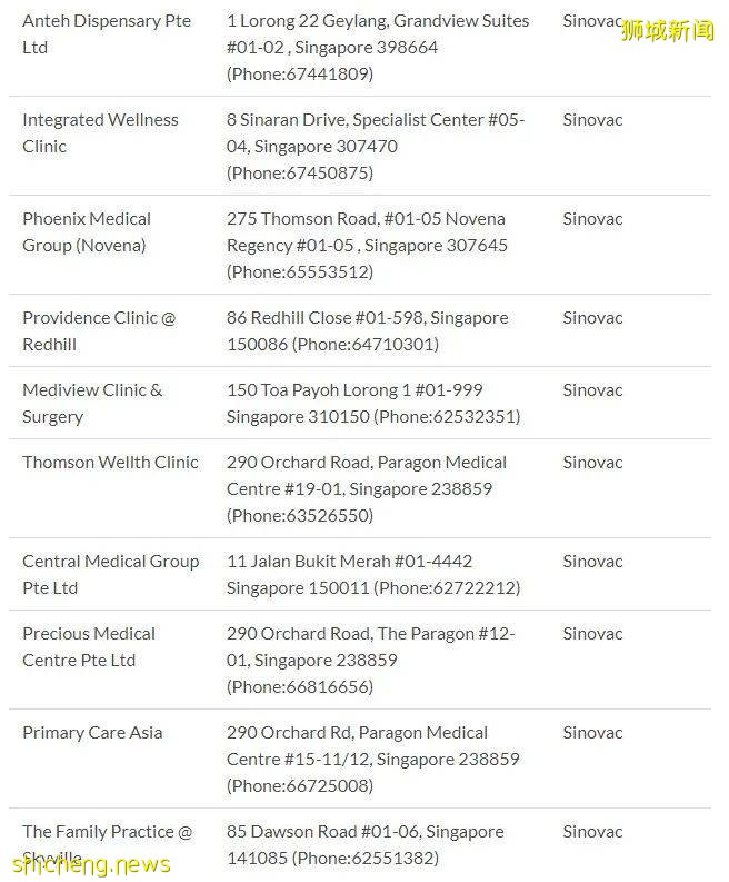 新加坡卫生部公布全岛可接种科兴疫苗最新28间诊所名单