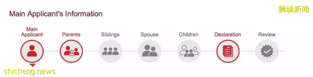 在新加坡的留学生如何申请PR？这里有最详细攻略