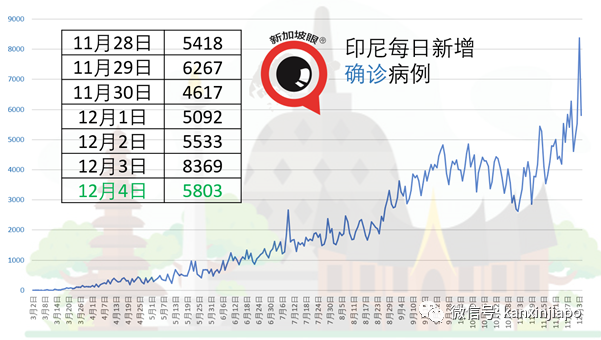 今增13｜潮鞋人人抢，乌节路昨晚挤爆了！竟然惊动镇暴车……