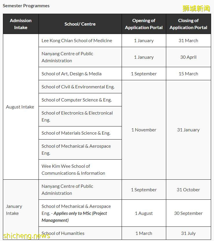 南洋理工大学授课型硕士申请攻略