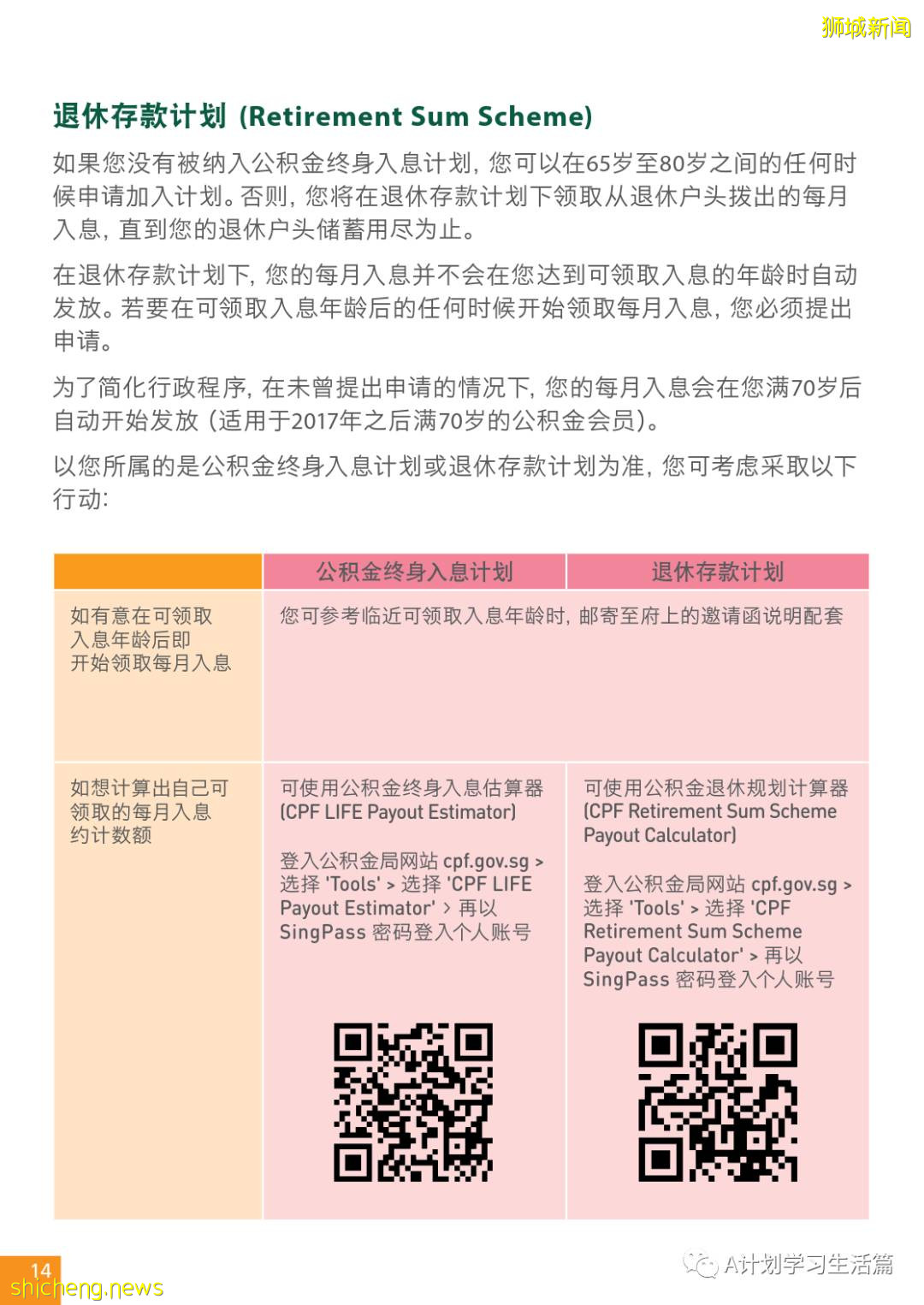 新加坡政府是如何善用公積金規劃退休養老的