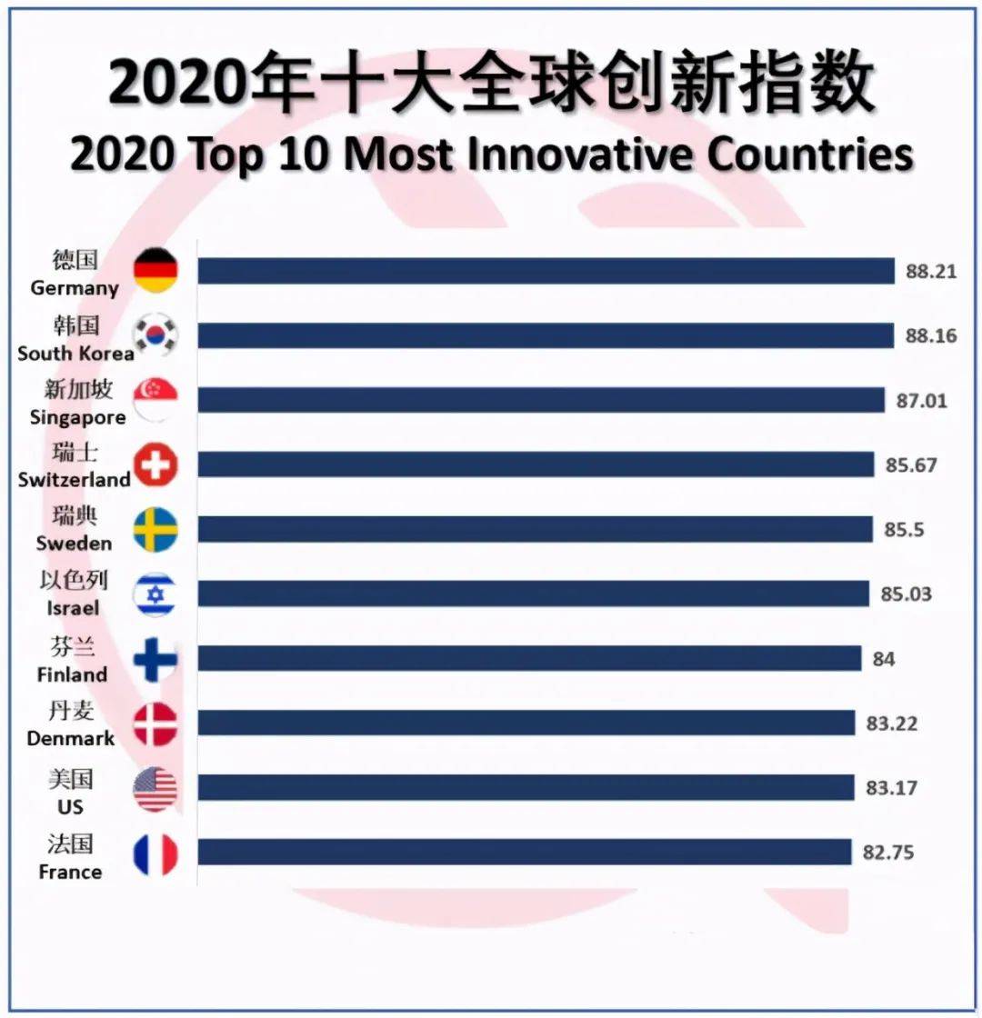 EP签让助你快速移民新加坡