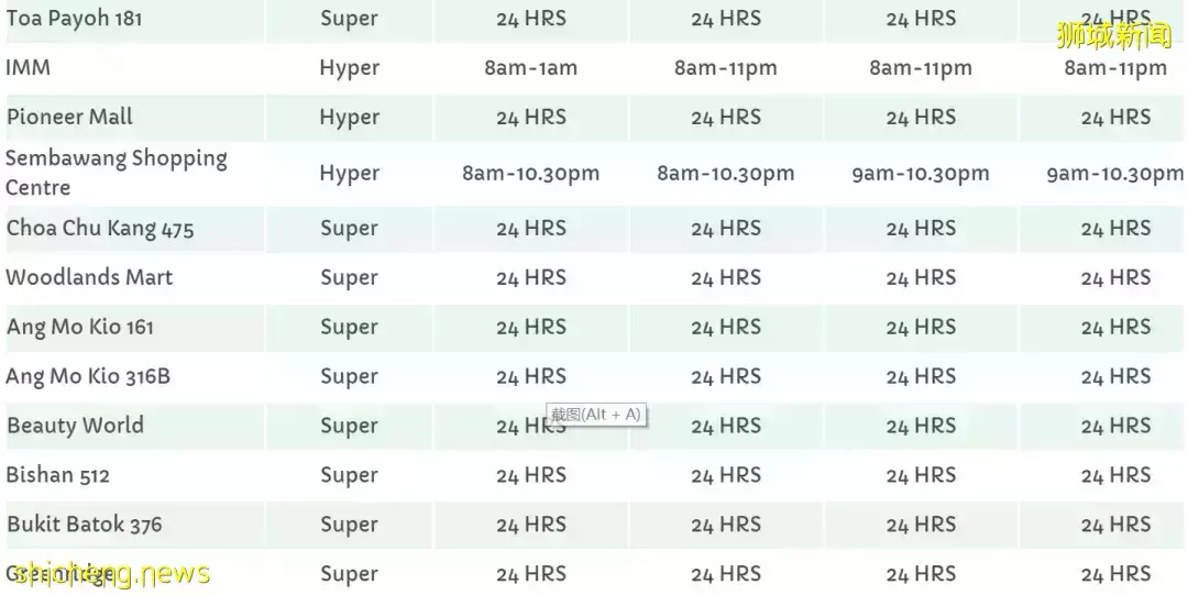 收藏！新加坡全岛超市、巴士、地铁春节营运时间