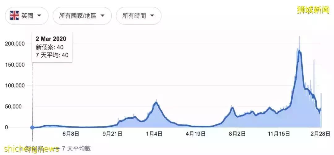 新加坡有人故意感染新冠，因为这些“好处”！芽笼偷开派对、60个女佣聚集