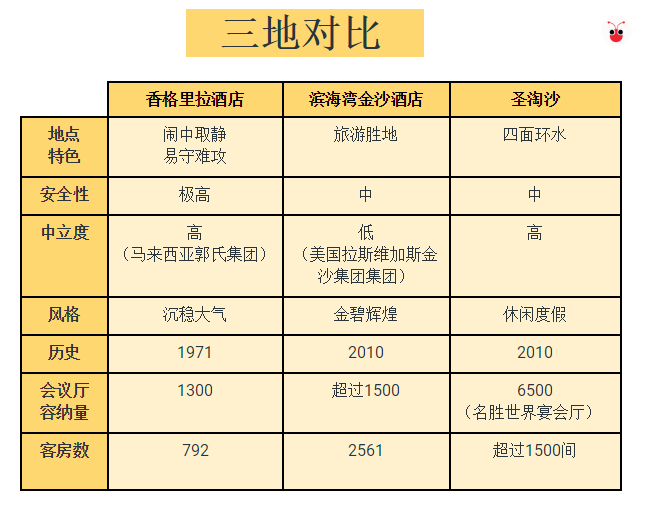 20180511_table.png