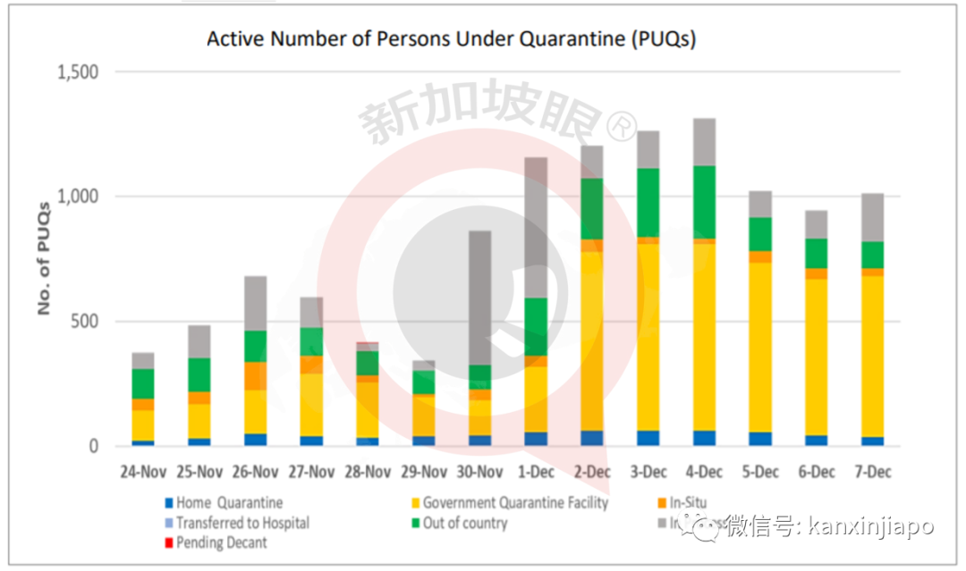 达沃斯峰会明年移师新加坡！全球领导人疫情以来首次重聚