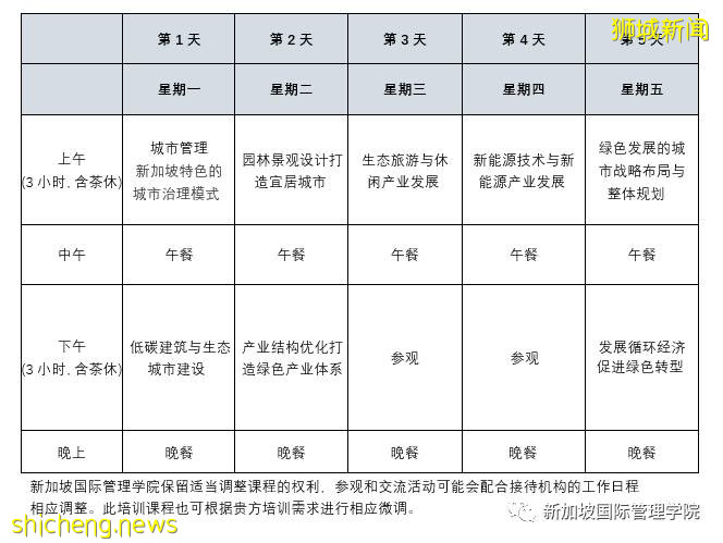 新加坡低碳生态化城市建设课程