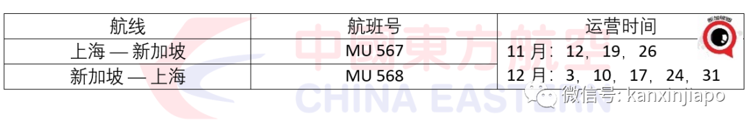 新加坡能直飞深圳了；香港“航空泡泡”月底正式开始