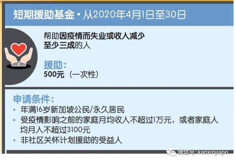 500新币补助来了！新加坡PR和公民都可以线上申请政府补助