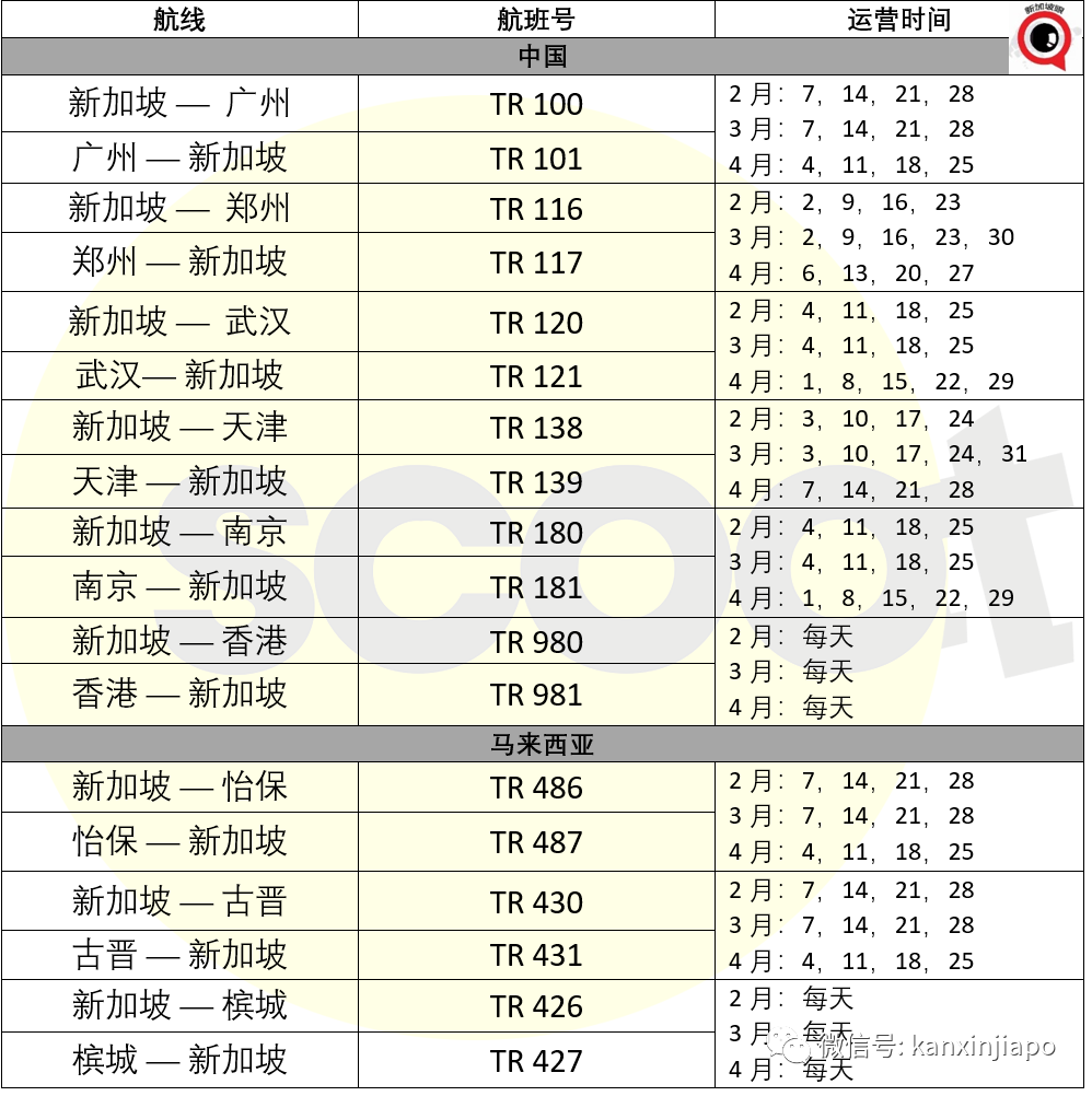 今增19 | 一次“双检测”不够了！须要到两个不同机构的检测，才能入境中国