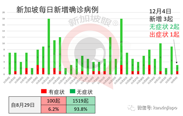 今增13｜潮鞋人人抢，乌节路昨晚挤爆了！竟然惊动镇暴车……