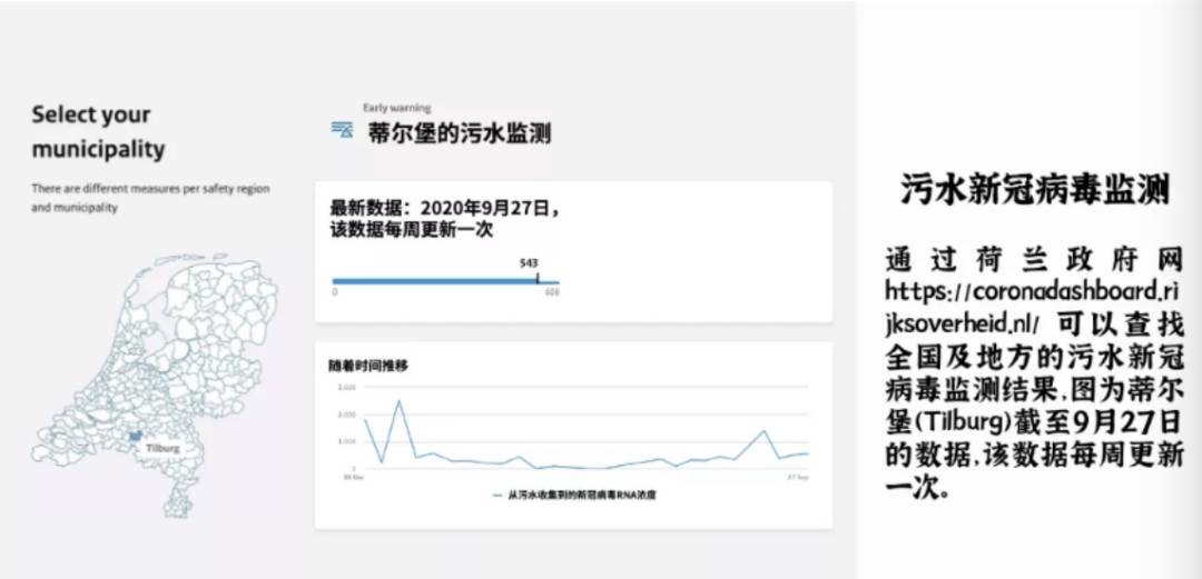 紧急！新加坡国立大学宿舍楼废水测出新冠病毒！大批学生强制检测，今天完成