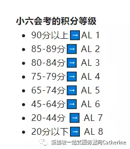 想进政府学校的看过来：新加坡学生的升学途径