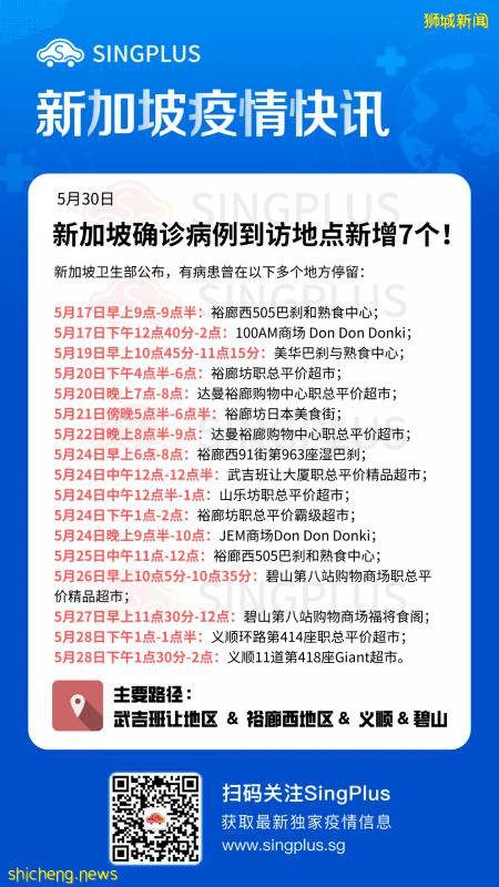 新增518例！新加坡移民局服務必須提前預約；大選又多一個反對黨!