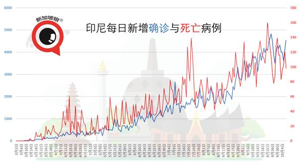 今增 9！昨境外輸入含一起中國客工