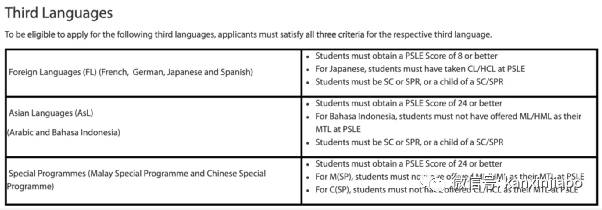 新加坡的精英教育是“凡尔赛”？除了母语和英语，还有进修第三语音