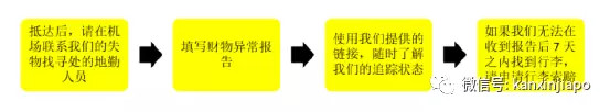 “好不容易从新加坡回国行李却丢了，过了一周接到通知说...”