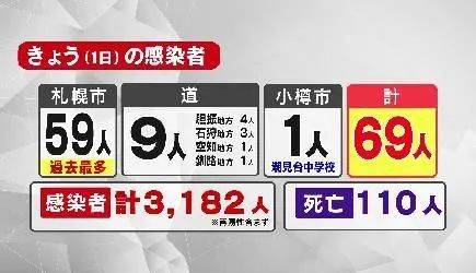 最新！日本对新加坡和中国入境者免检测！网友：小心去了回不来