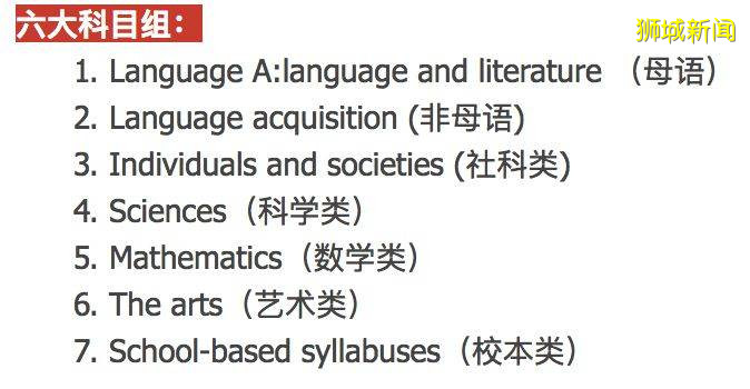 那个学校最适合养娃的