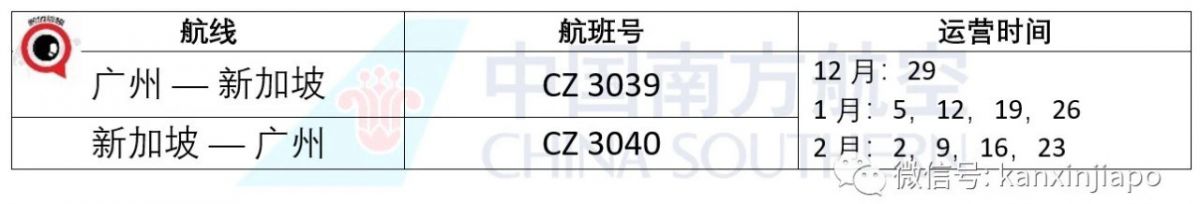 新加坡—厦门增加航班趟次；西安隔离酒店清单大全