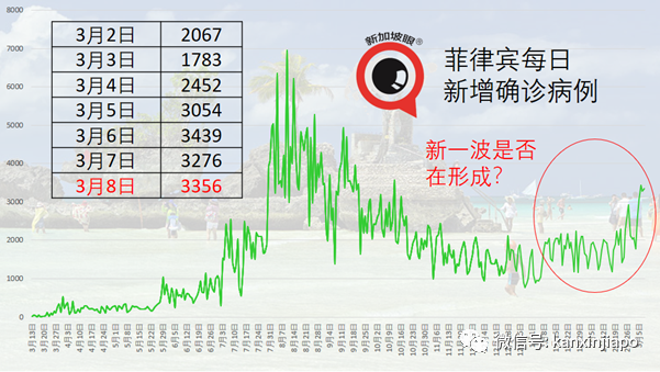 4000万令吉翻新柔佛关卡，迎接新加坡旅客入境