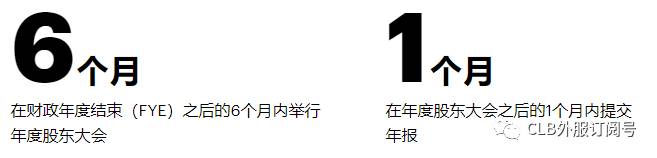 新加坡公司 年度股東大會是必須的嗎