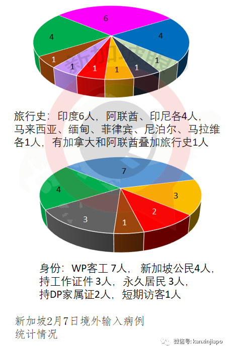 今增11 | 何晶宣布10月退休，更提醒接种新冠疫苗后仍有可能传播病毒