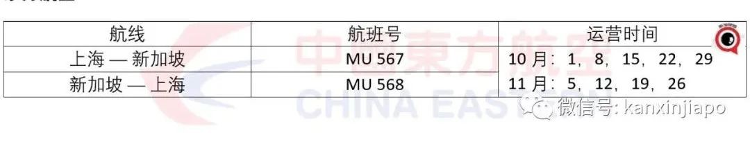 最新！10月和11月航班汇总，往返中国政策又有变动