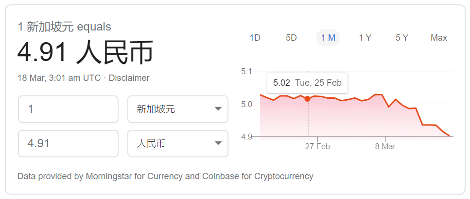 新币兑人民币跌破4.90 新加坡不排除“封国”的可能性