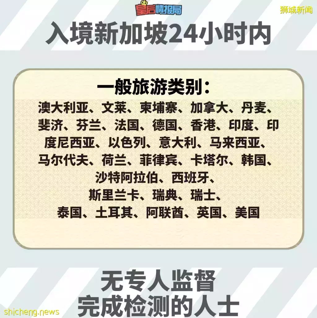 入境检测程序再简化！ VTL与低风险国家旅客，入境新加坡后24小时内，无需专人监督下自行检测