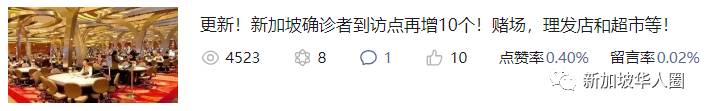 更新！新加坡确诊者到访点又增13个！牛车水，加东，动物园和商场等