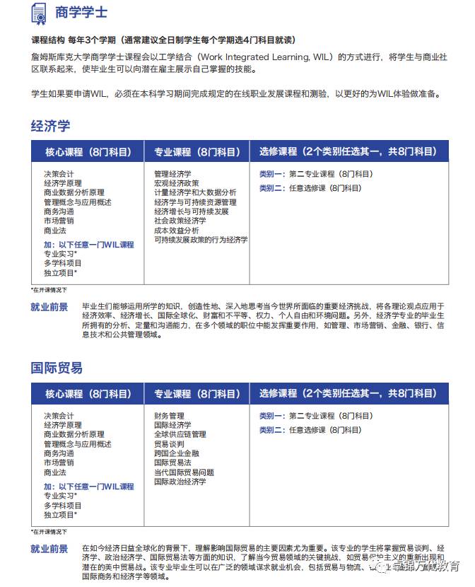 2021詹姆斯库克大学新加坡校区(JCU)入学指南